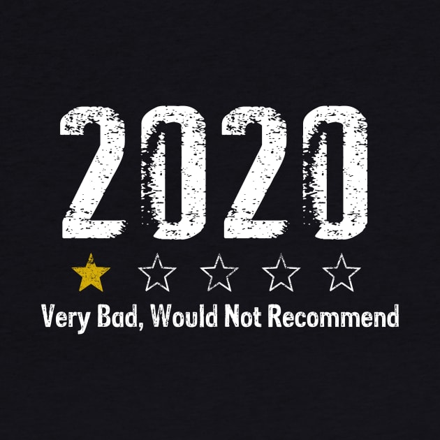 2020 Very Bad Would Not Recommend 1 Star Review 2 by igybcrew